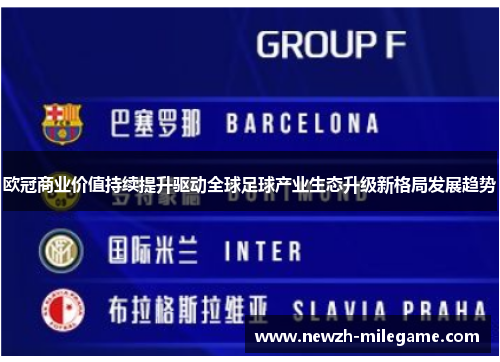 欧冠商业价值持续提升驱动全球足球产业生态升级新格局发展趋势 欧冠商业价值持续提升驱动全球足球产业生态升级新格局发展趋势