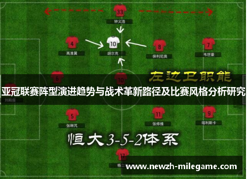 亚冠联赛阵型演进趋势与战术革新路径及比赛风格分析研究 亚冠联赛阵型演进趋势与战术革新路径及比赛风格分析研究