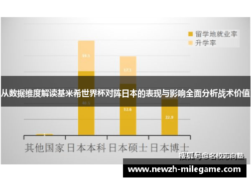 从数据维度解读基米希世界杯对阵日本的表现与影响全面分析战术价值 从数据维度解读基米希世界杯对阵日本的表现与影响全面分析战术价值