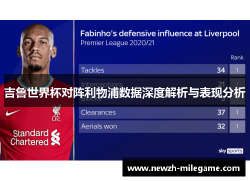 吉鲁世界杯对阵利物浦数据深度解析与表现分析 吉鲁世界杯对阵利物浦数据深度解析与表现分析